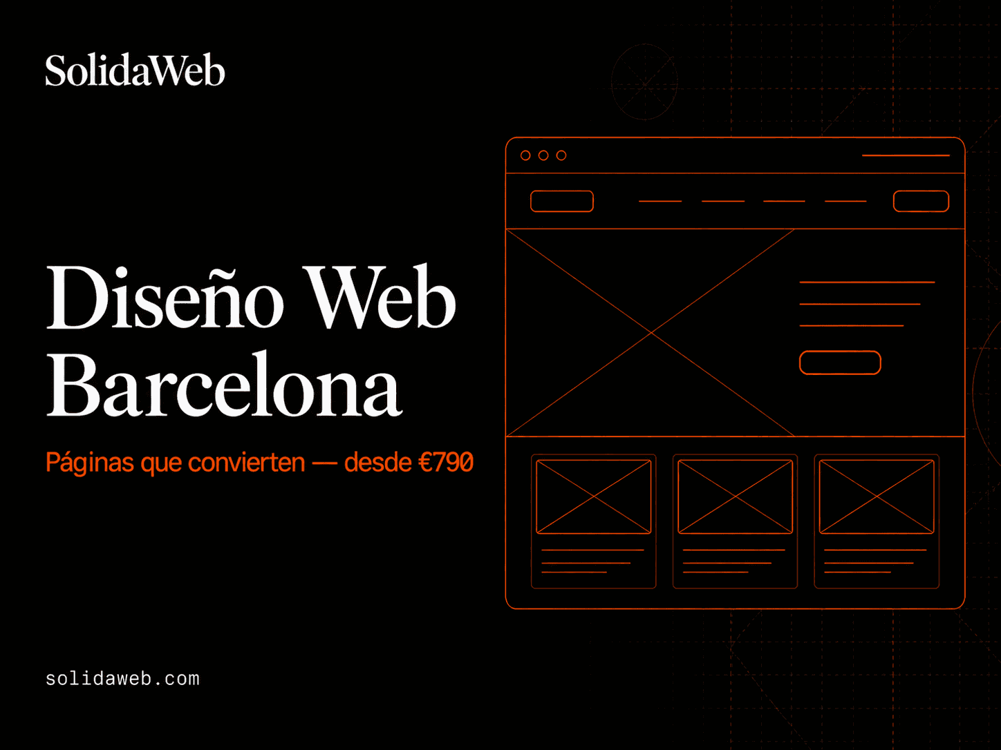 ¿Cuánto cuesta una página web en España en 2026?