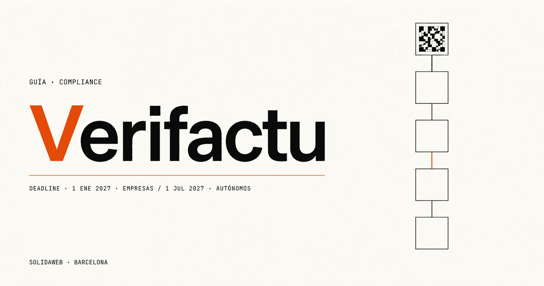Portada del artículo sobre Verifactu: wordmark, plazos 2027 para empresas y autónomos, y diagrama de cadena de hash con código QR